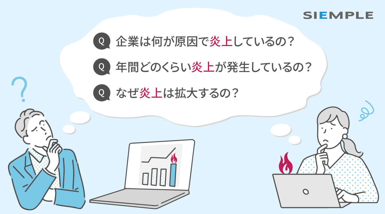 Z世代採用の新常識 ～口コミ対策・早期化する内定者フォローのポイントとは～