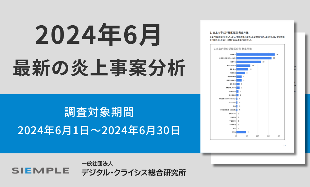 炎上事案分析データ2024年6月版（調査対象期間：2024年6月1日～2024年6月30日）