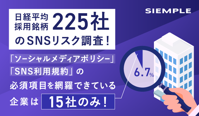 ネット炎上急増！日経平均採用銘柄225社中、ソーシャルメディアポリシー、SNS利用規約の必須項目を網羅し、公開している企業はわずか15社（6.7%）のみ