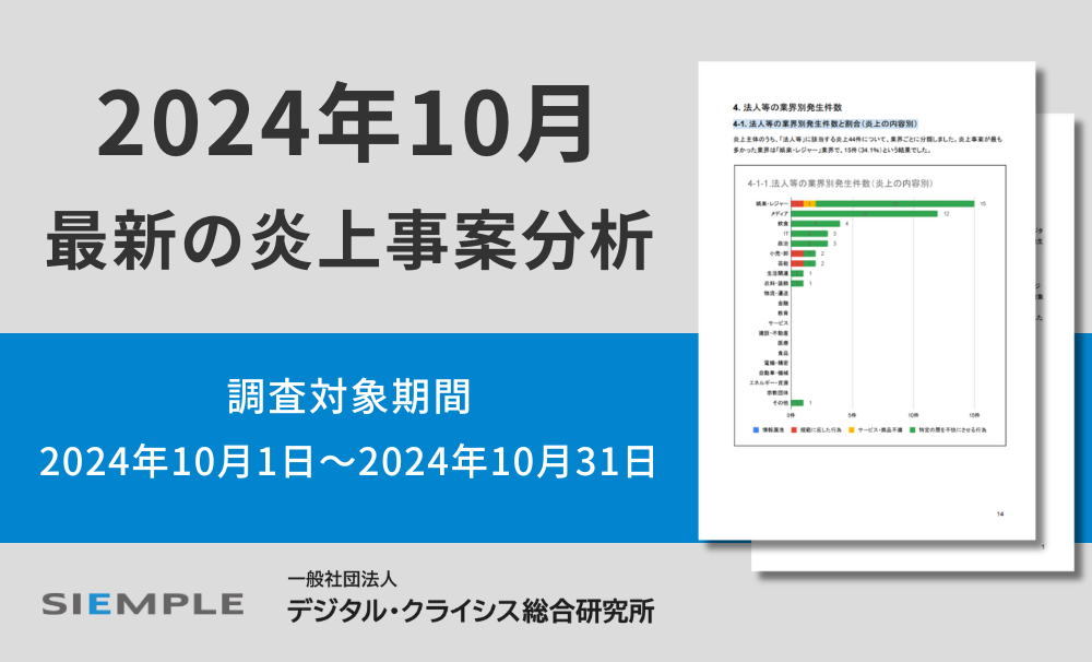 最新の炎上事案分析 （調査対象期間：2024年10月1日～2024年10月31日）